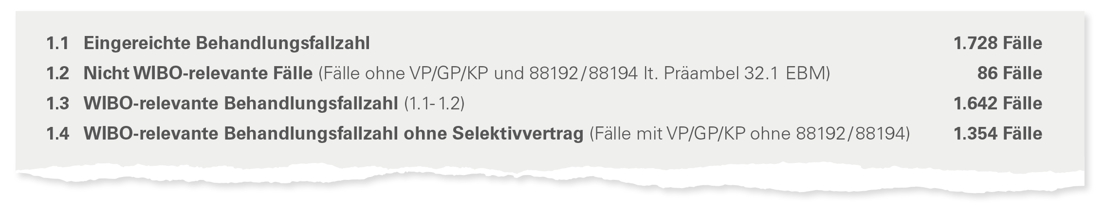 Kv Abrechnung Abb 1 Neu 1