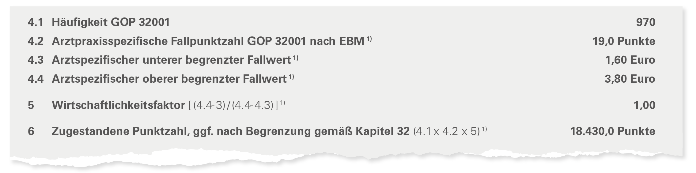 Kv Abrechnung Abb 5 1